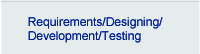 requirements/designing/development/testing